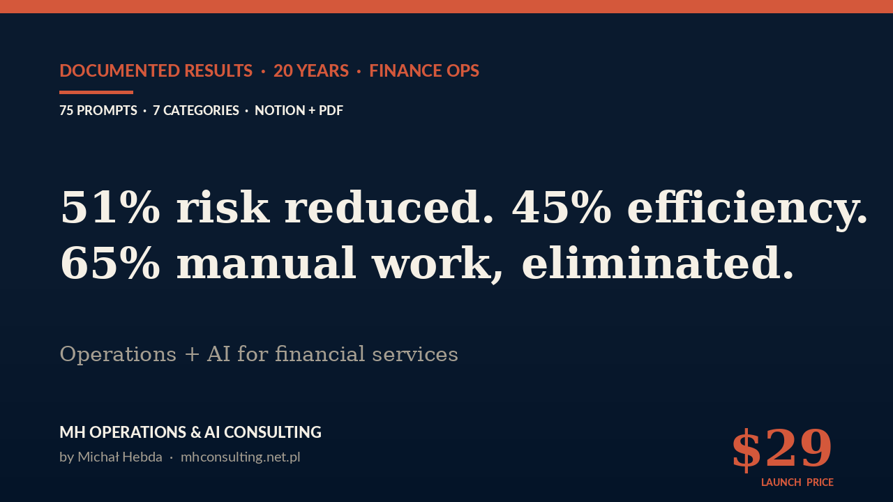 AI Prompt Library for Finance Ops — cover